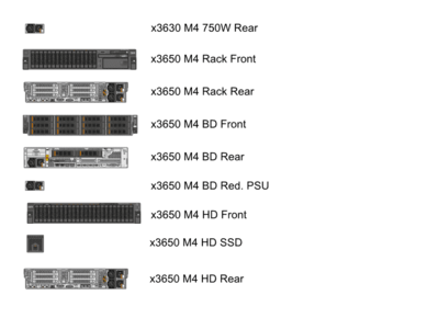 最全I(xiàn)BM服務(wù)器visio模具
